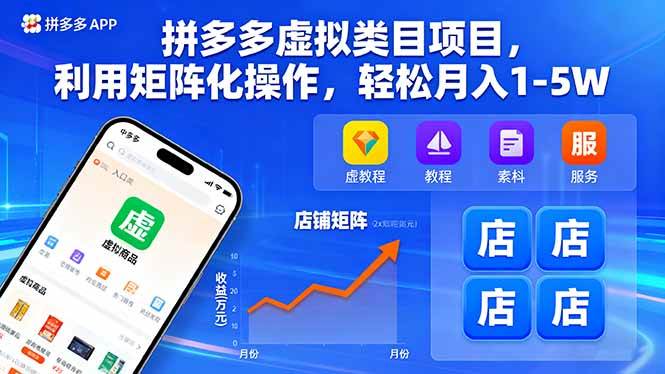 （16025期）拼多多虚拟类目项目，利用矩阵化操作，轻松月入1-5W-玩备项目资源网