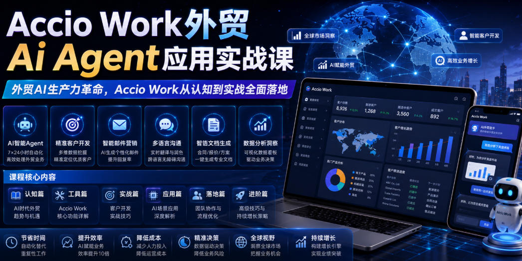 Accio Work外贸Ai Agent应用实战课，外贸AI生产力革命，Accio Work从认知到实战全面落地-玩备项目资源网