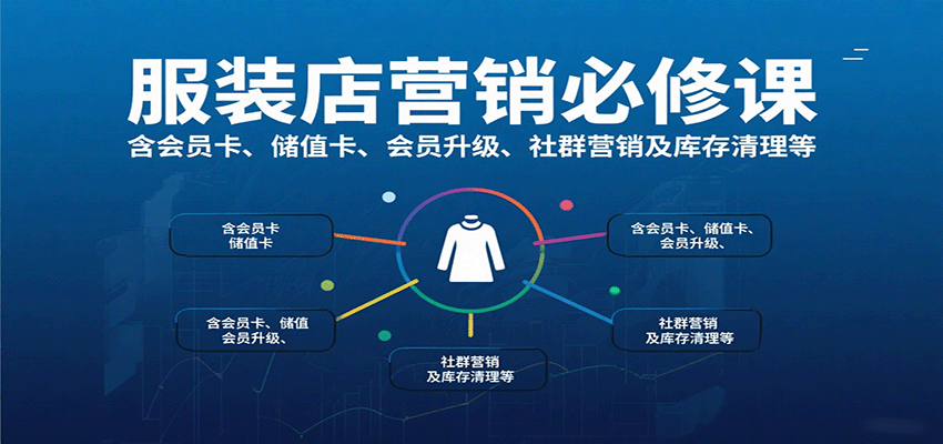 服装店营销必修课：含会员卡、储值卡、会员升级、社群营销及库存清理等-玩备项目资源网