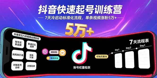 （15844期）抖音快速起号训练营，7天冷启动标准化流程，单条视频涨粉5万+-玩备项目资源网
