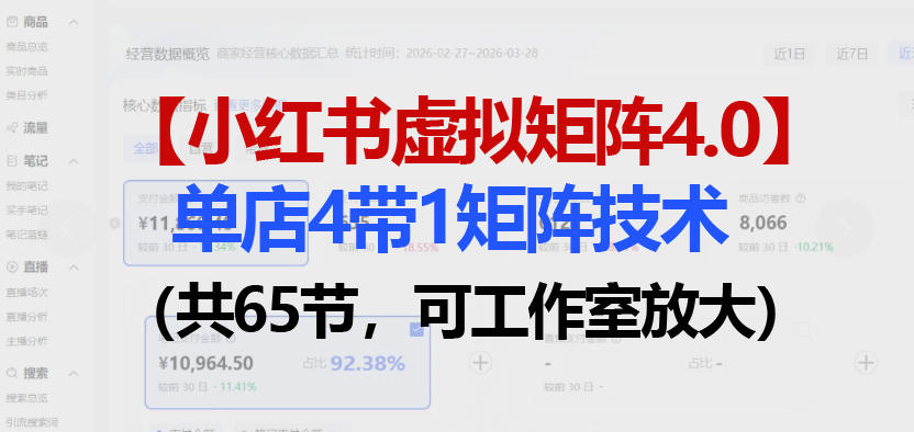 小红书虚拟矩阵4.0技术:单店4带1矩阵(共65节,可工作室放大)-玩备项目资源网