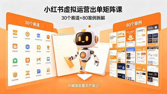 （18342期）小红书虚拟运营出单矩阵课：30个赛道+80案例拆解，AI赋能批量生产笔记-玩备项目资源网