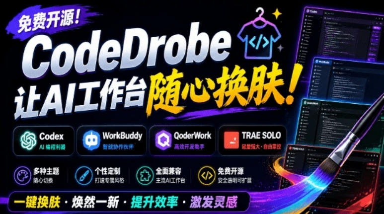 免费开源的CodeDrobe，让AI工作台随心换肤，支持Codex、WorkBuddy等，免费且本地运行！-玩备项目资源网