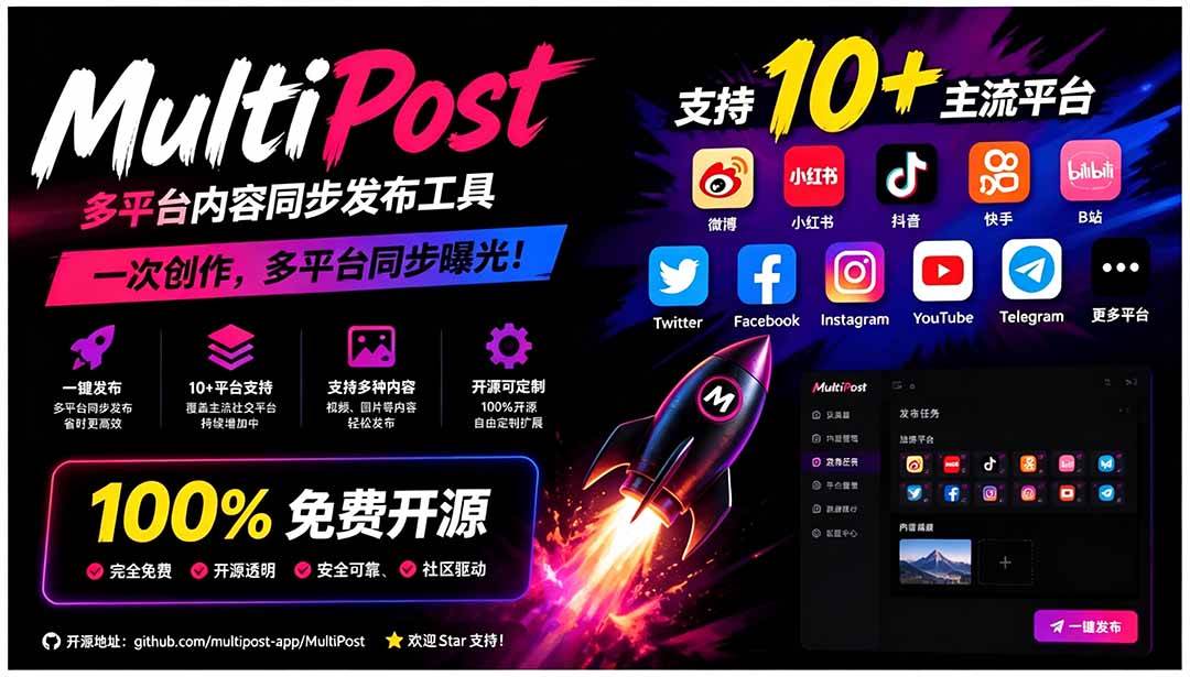 (19484期)一键发布内容到 10+ 社交媒体平台!支持视频/图片内容,一次编辑全网-玩备项目资源网
