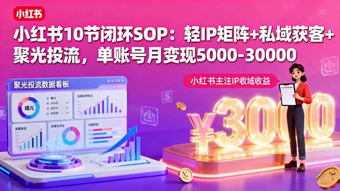 （16026期）小红书10节闭环SOP：轻IP矩阵+私域获客+聚光投流，单账号月变现5000-30000-玩备项目资源网