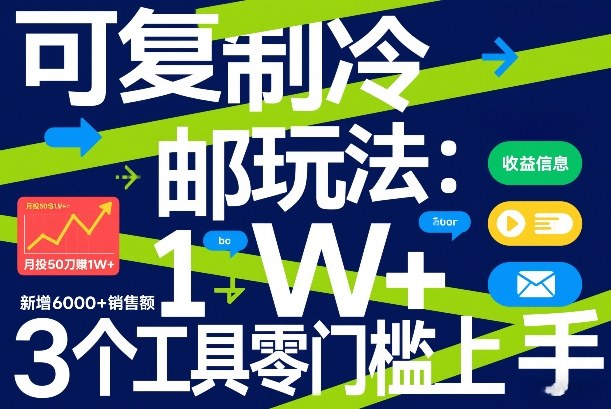 可复制冷邮件玩法：月投50刀賺1W+，新增6000+销售额，3个工具零门槛上手-玩备项目资源网