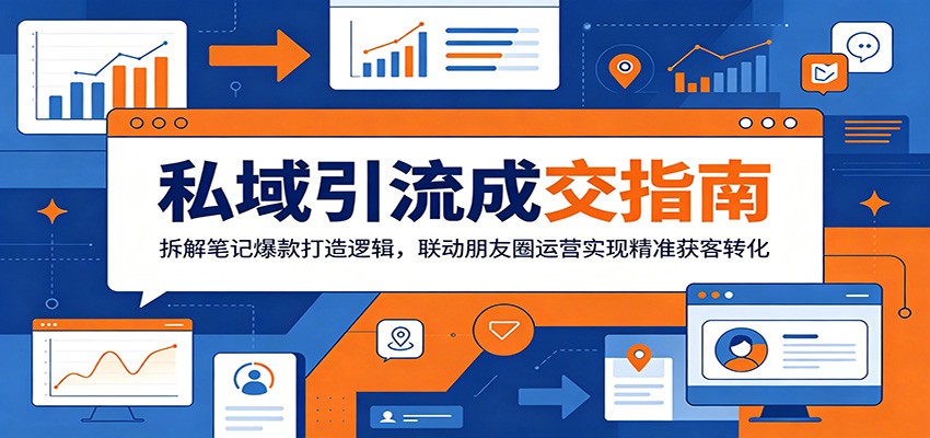 私域引流成交指南：拆解笔记爆款打造逻辑，联动朋友圈运营实现精准获客转化-玩备项目资源网