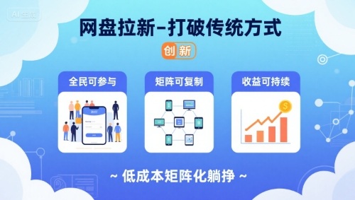 网盘拉新-打破传统方式，低成本矩阵化躺挣，全民可参与、矩阵可复制、收益可持续【揭秘】-玩备项目资源网