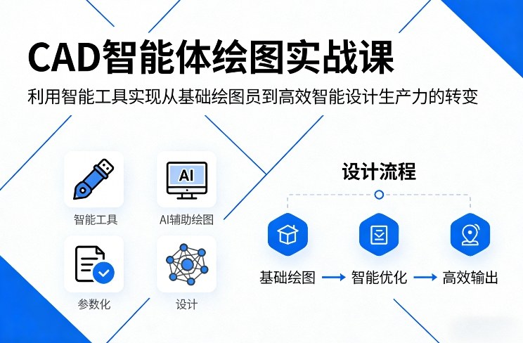 CAD智能体绘图实战课，利用智能工具，实现从基础绘图员到高效智能设计生产力的转变-玩备项目资源网