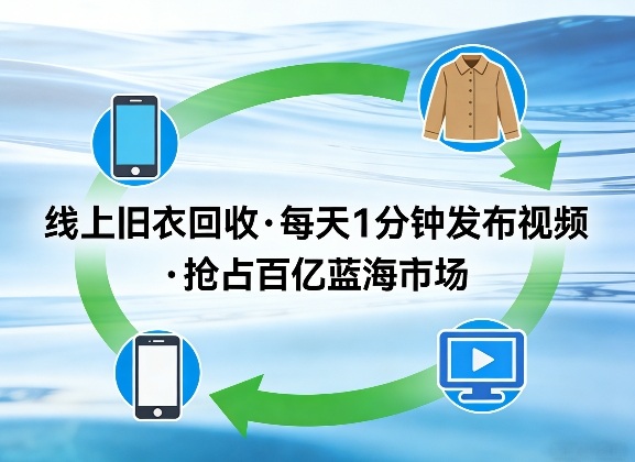 线上旧衣回收项目,我们给你提供视频,每天花一分钟发布视频,抢占百亿蓝海市场【揭秘】-玩备项目资源网