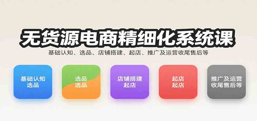 无货源电商精细化系统课：基础认知、选品、店铺搭建、起店、推广及运营收尾售后等-玩备项目资源网