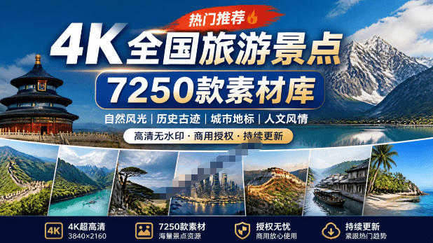 热门全国旅游风景素材！4K全国旅游景点素材库，7250款素材，旅行达人城市航拍风景风光高清短视频-玩备项目资源网
