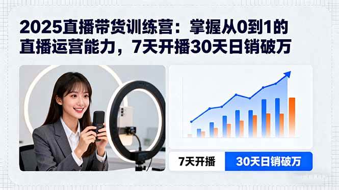 （15989期）2025直播带货训练营：掌握从0到1的直播运营能力，7天开播30天日销破万-玩备项目资源网
