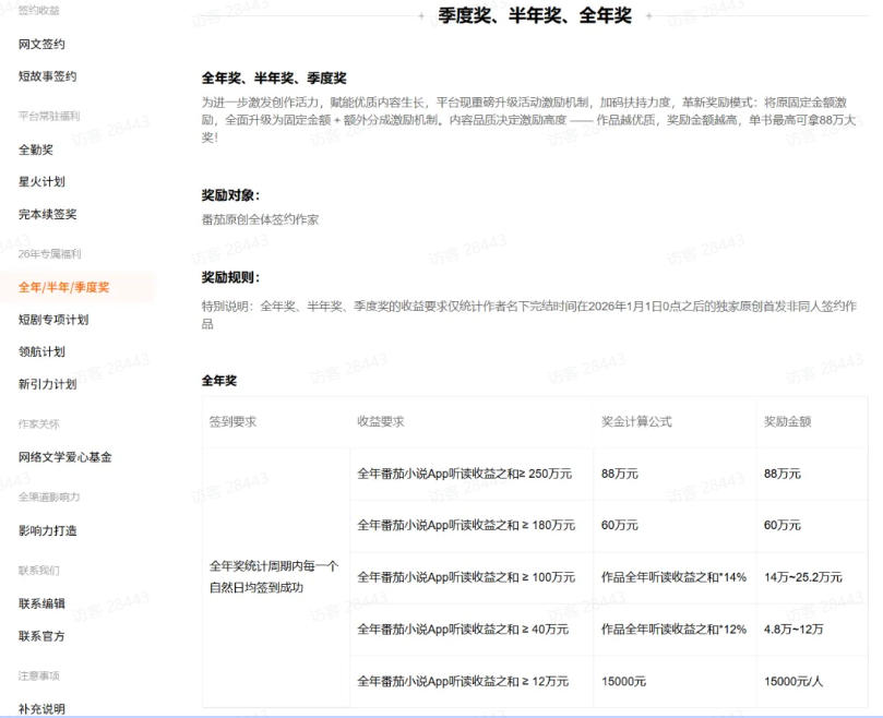 AI小说短故事项目,大佬亲测月入1-3W,零基础教你用AI批量产出优质短故事,实现一稿多吃多渠道变现(更新0624) AI小说短故事项目,大佬亲测月入1-3W,零基础教你用AI批量产出优质短故事,实现一稿多吃多渠道变现(更新0624)