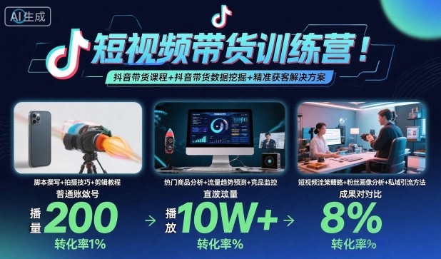 短视频带货训练营，抖音带货课程+抖音带货数据挖掘+精准获客解决方案-玩备项目资源网