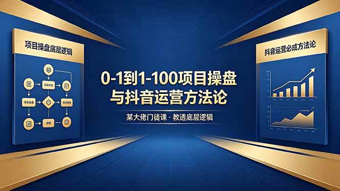 （18382期）0-1到1-100怎么建？某大佬门徒课教透项目操盘底层逻辑+抖音运营必成方法论-玩备项目资源网